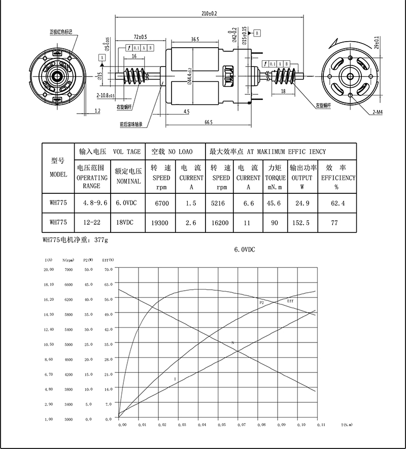 775幸福宝视频免费下载污污视频总成6.0VDC组件.jpg